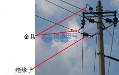 架空線和電纜的區(qū)別，架空輸電線基礎分析