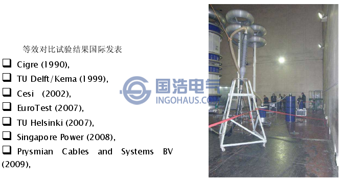 國(guó)際學(xué)術(shù)對(duì)振蕩波電壓與與持續(xù)的交流電壓20Hz-300Hz等效對(duì)比