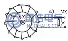 原理圖
